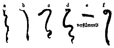 Grafik4