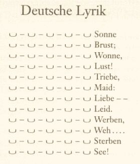 Lyrik-Parodie
